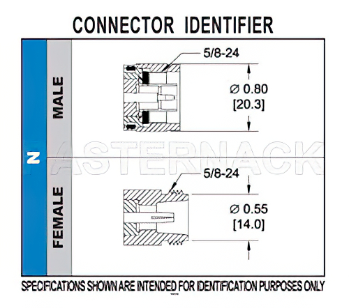 N Male Connector Clamp/Solder (Captive Contact) Attachment for RG213, RG214, RG8, RG9, RG11, RG225, RG393, RG144, RG216, RG215