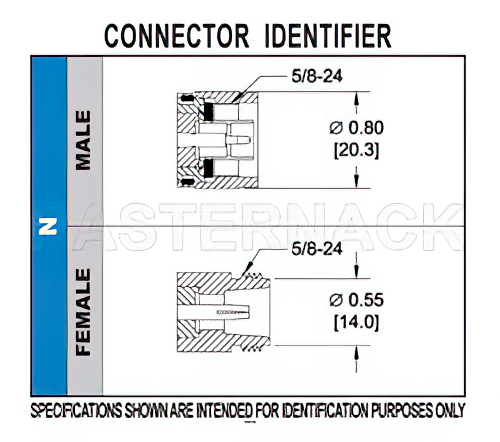 N Female Connector Crimp/Crimp Attachment for RG55, RG141, RG142, RG223, RG400