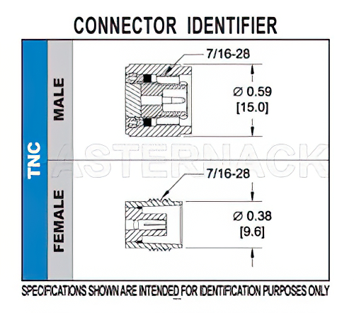 TNC Female Connector Clamp/Solder Attachment For PE-SR405AL, PE-SR405FL, RG405