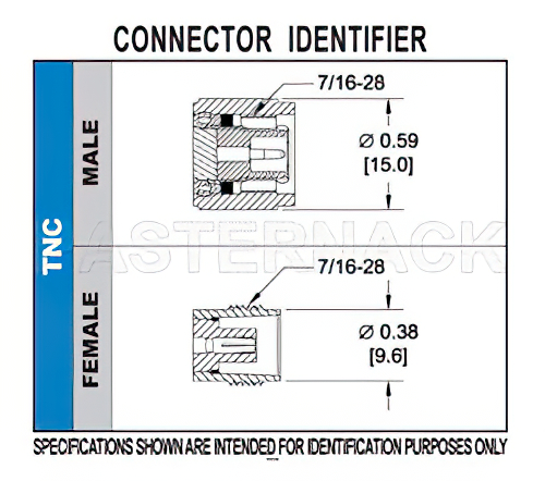 TNC Male Connector Clamp/Solder Attachment for RG59B/U, RG62, RG71
