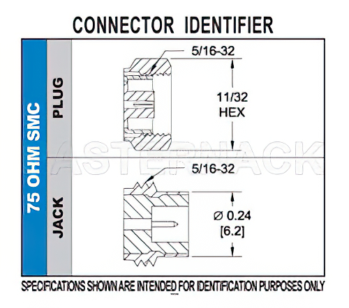 75 Ohm SMC Plug Right Angle Connector Crimp/Solder Attachment For RG180, RG195