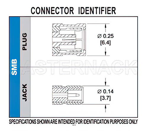 SMB Jack Connector Solder Attachment Thru Hole PCB, .200 inch x .067 inch Hole Spacing