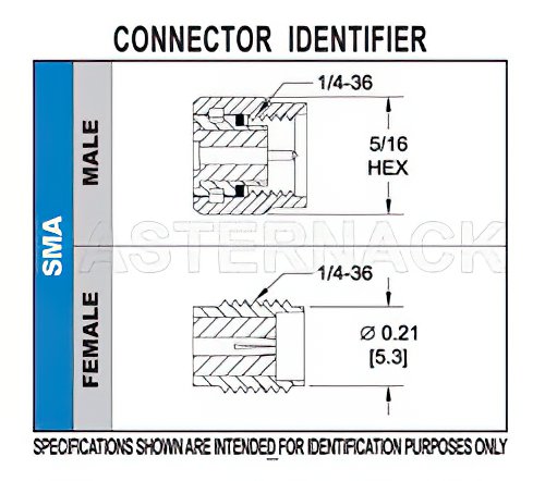SMA Female Bulkhead Connector Crimp/Solder (Captive Contact) Attachment For RG316, RG174, RG188, .235 inch D Hole