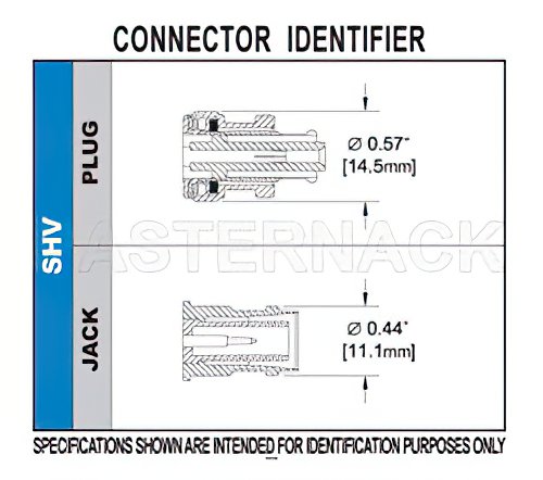 SHV Plug Connector Crimp/Solder Attachment for RG58, RG303, RG141, PE-C195, PE-P195, LMR-195, 0.195 inch