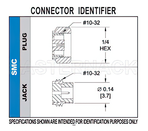 SMC Plug Connector Clamp/Solder Attachment for RG174, RG316, RG188, LMR-100, PE-B100, PE-C100, 0.100 inch