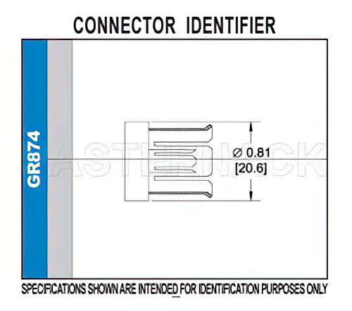 GR874 Connector Crimp/Solder Attachment for RG55, RG58, RG141, RG142, RG223, RG400