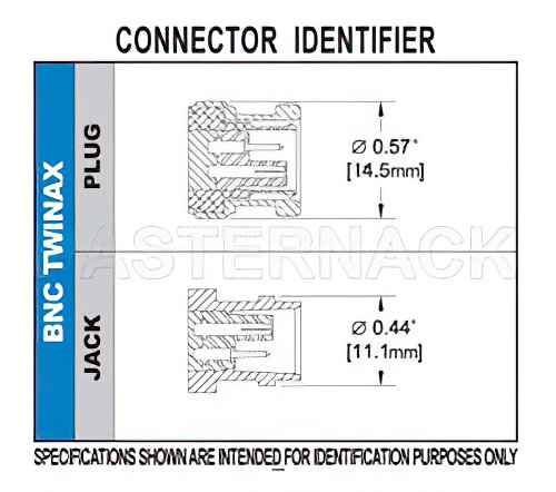BNC Twinax Jack Connector Crimp/Solder Attachment for RG108, 78 Ohm Twinax