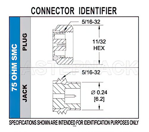 75 Ohm SMC Jack Connector Crimp/Solder Attachment for RG179, RG187