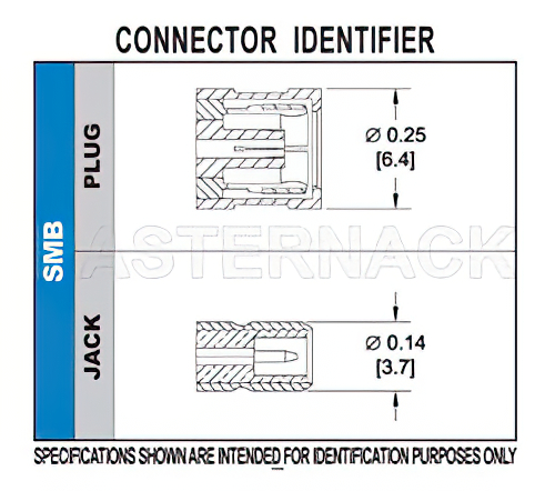 SMB Jack Right Angle Bulkhead Mount Connector Solder Attachment Solder Cup Terminal, .177 inch D Hole