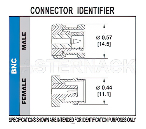 BNC Female Connector Crimp/Solder Attachment for RG59, RG62, RG71