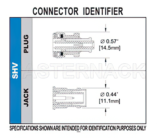 SHV Plug Connector Clamp/Solder Attachment for RG58, RG55, RG141, RG142, RG223, RG400, RG303, PE-C195, PE-P195, LMR-195