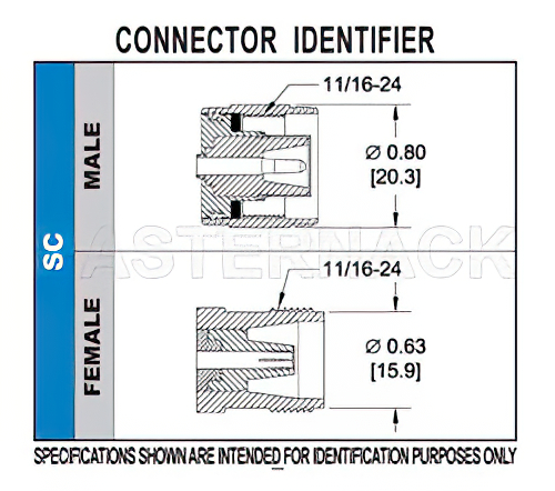 SC Female Connector Solder Attachment 4 Hole Flange Mount Solder Cup Terminal, .718 inch Hole Spacing