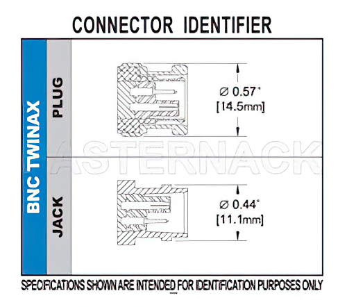 BNC Twinax Jack Connector Solder Attachment 4 Hole Flange Mount Solder Cup Terminal, .500 inch Threaded Hole Spacing