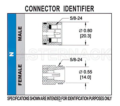 N Male Connector Crimp/Solder Attachment for RG58, RG141, RG303, LMR-195, PE-C195, PE-P195, .195 inch