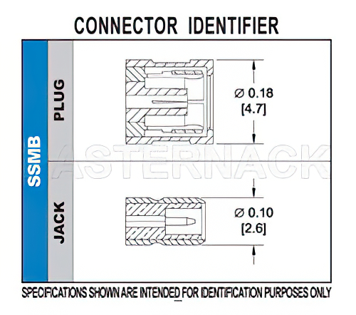 SSMB Plug Right Angle Connector Crimp/Solder Attachment for RG174, RG179, RG316, RG188, PE-B100, PE-C100, 0.100 inch, LMR-100