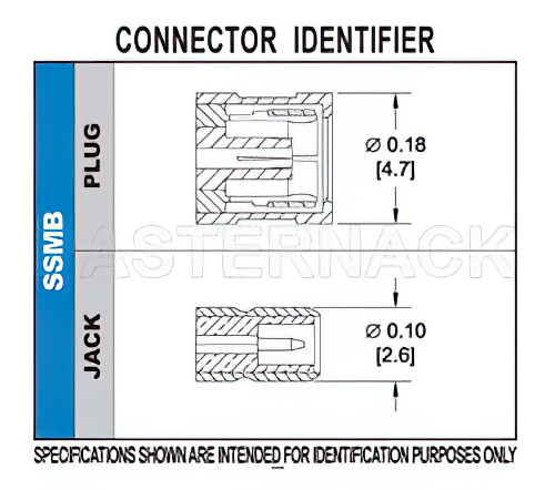 SSMB Plug Right Angle Connector Crimp/Solder Attachment For RG178, RG196