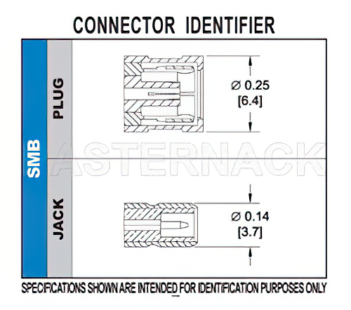 SMB Plug Connector Solder Attachment Thru Hole PCB, .200 inch x .067 inch Hole Spacing