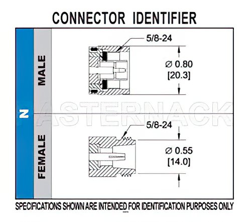 N Male Connector Solder Attachment for PE-SR401AL, PE-SR401FL, RG401