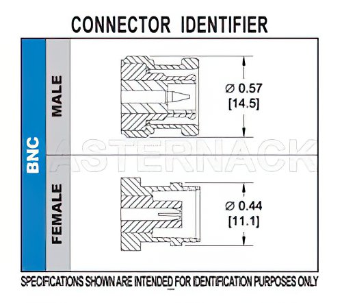 BNC Female Connector Crimp/Solder Attachment for RG55, RG141, RG142, RG223, RG400