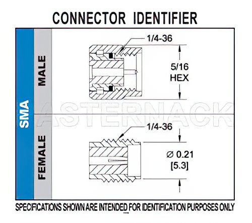 SMA Male Connector Crimp/Solder Attachment for RG178, RG196