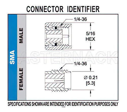 SMA Male Connector Field Replaceable Attachment 4 Hole Flange 0.020 inch Pin, .375 inch Flange Size