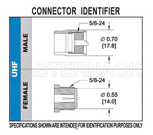 UHF Male Connector Crimp/Solder Attachment For RG214, RG9, RG225, RG393
