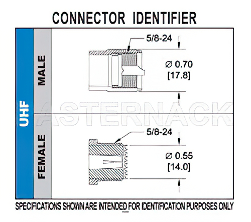 UHF Male Connector Crimp/Solder Attachment For RG55, RG141, RG142, RG223, RG400