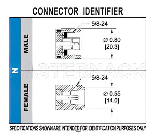 N Female Connector Solder Attachment Press-In Mount Pin Terminal, .500 inch Diameter