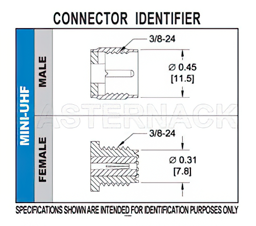 Mini UHF Male Right Angle Connector Crimp/Solder Attachment For RG58