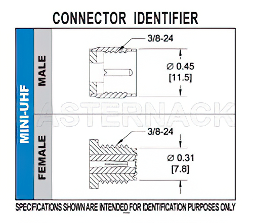 Mini UHF Female Connector Crimp/Solder Attachment For RG55, RG141, RG142, RG223, RG400