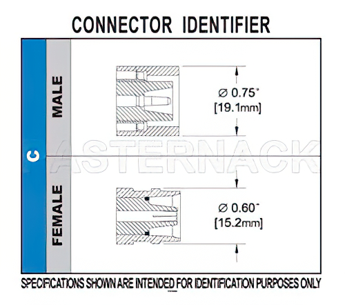 C Male Connector Solder Attachment 4 Hole Flange Mount Solder Cup Terminal, .718 inch Hole Spacing