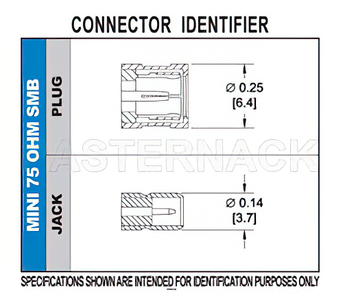 75 Ohm Mini SMB Jack Right Angle Bulkhead Connector Solder Attachment Thru Hole PCB, .177 inch D Hole