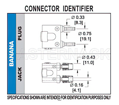 Double Banana Plug Connector Crimp/Solder Attachment for RG174, RG316, RG188, 0.100 inch, PE-B100, PE-C100, LMR-100