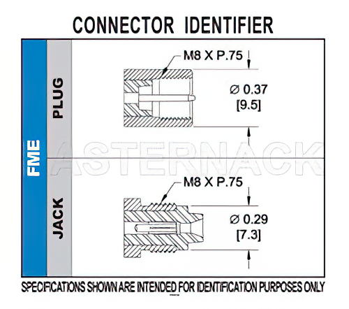 FME Jack Connector Crimp/Solder Attachment For RG174, RG316, RG188