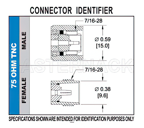 75 Ohm TNC Male Connector Clamp/Solder Attachment for RG11, RG144, RG216