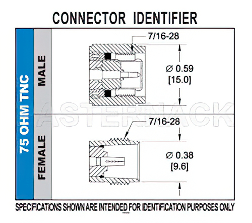 75 Ohm TNC Male Connector Crimp/Solder Attachment for RG59B/U, RG62