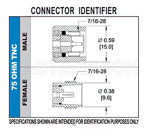75 Ohm TNC Male Right Angle Connector Clamp/Solder Attachment for RG59B/U, RG62, RG71