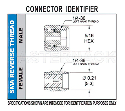 RT SMA Male Connector Crimp/Solder Attachment for RG55, RG141, RG142, RG223, RG400