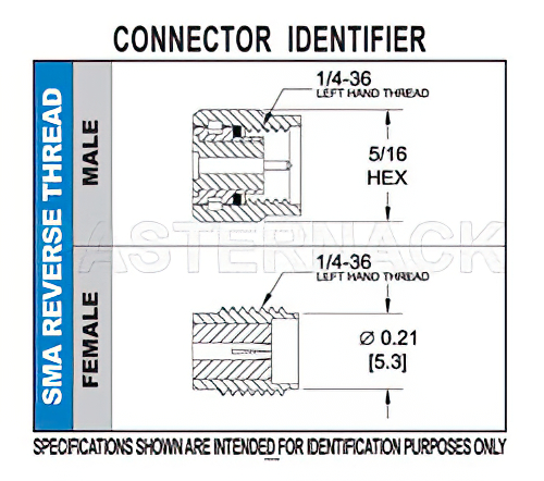 RT SMA Male Connector Crimp/Solder Attachment For RG178, RG196