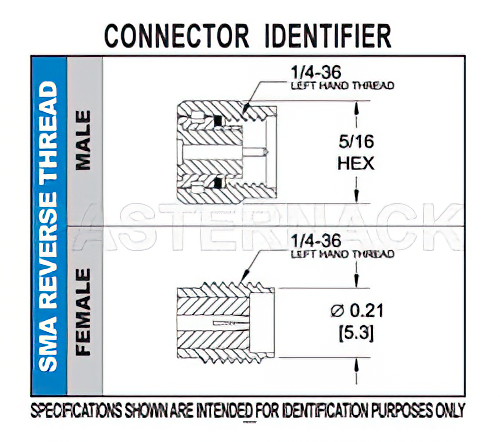 RT SMA Male Right Angle Connector Crimp/Solder Attachment For RG58