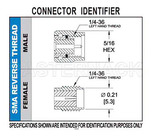 RT SMA Female Connector Crimp/Solder Attachment For RG178, RG196