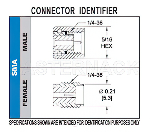 SMA Female Connector Solder Attachment .042 inch End Launch PCB, .020 inch x .010 inch Contact