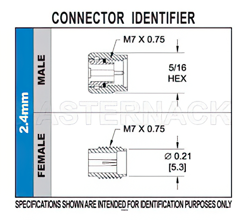 2.4mm Female Connector Clamp/Solder Attachment for PE-SR405AL, PE-SR405FL, PE-SR405FLJ, PE-SR405TN, RG405