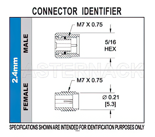 2.4mm Female Connector Solder Attachment 4 Hole Flange Mount Pin Terminal, .340 inch Hole Spacing