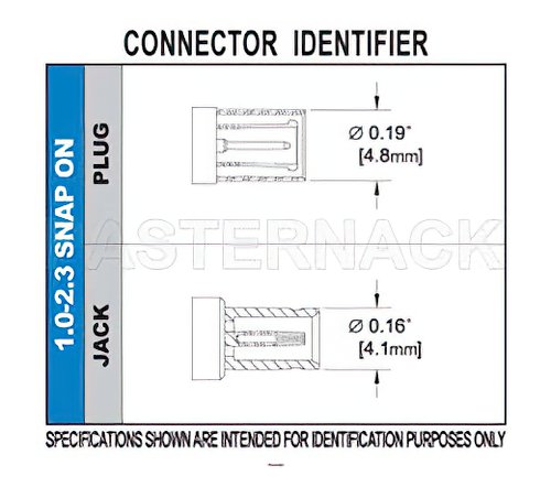 1.0/2.3 Plug Right Angle Connector Crimp/Solder Attachment for RG174, RG316, RG188, LMR-100, PE-B100, PE-C100, 0.100 inch