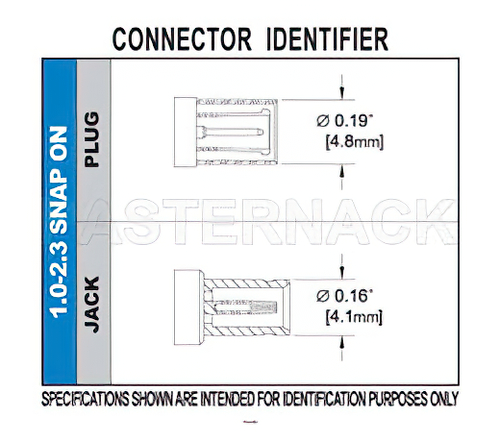 1.0/2.3 Jack Bulkhead Mount Connector Solder Attachment for PE-SR405AL, PE-SR405FL, RG405, .235 inch D Hole