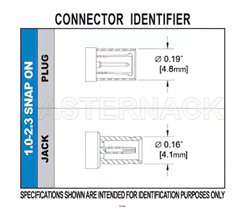 1.0/2.3 Jack Right Angle Bulkhead Connector Crimp/Solder Attachment For RG174, RG316, RG188, .236 inch DD Hole