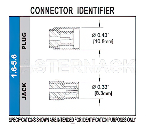 75 Ohm 1.6/5.6 Jack Bulkhead Connector Solder Attachment Thru Hole PCB, .362 inch Diameter