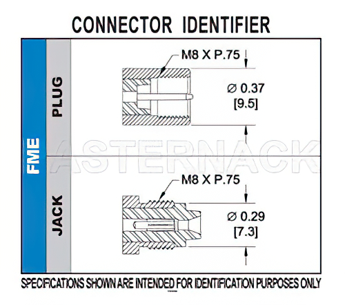 FME Plug Connector Crimp/Solder Attachment For RG55, RG142, RG223, RG400