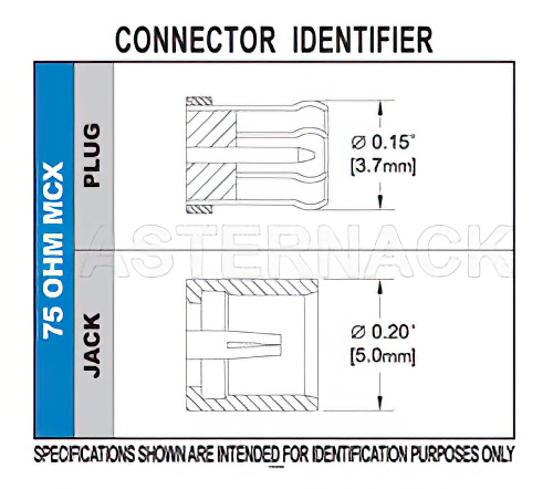 75 Ohm MCX Plug Connector Crimp/Solder Attachment for RG179, RG187